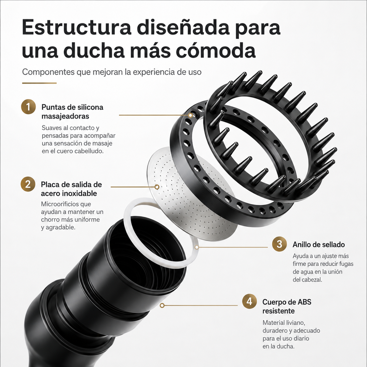 FLUVIA™ Cabezal de Ducha Masajeador con Flujo Eficiente