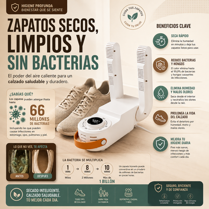 ThermaDry™ Pro | Secador Eléctrico Plegable para Zapatos