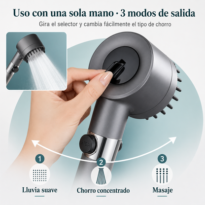 FLUVIA™ Cabezal de Ducha Masajeador con Flujo Eficiente