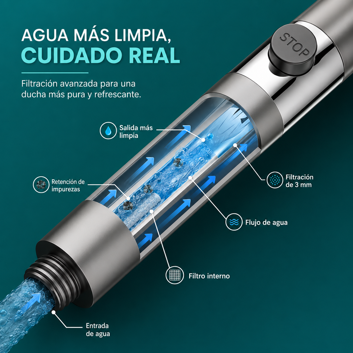 FLUVIA™ Cabezal de Ducha Masajeador con Flujo Eficiente