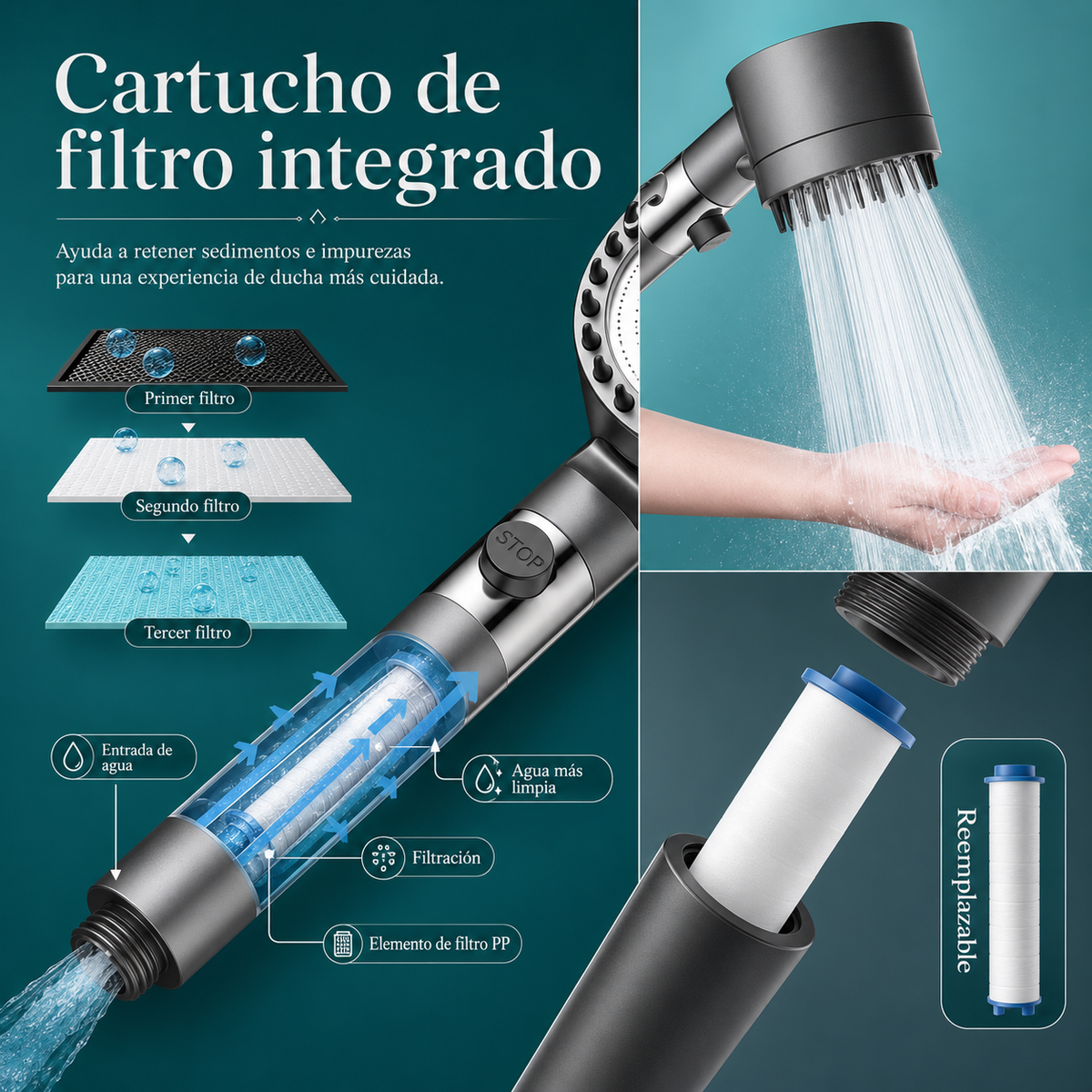 FLUVIA™ Cabezal de Ducha Masajeador con Flujo Eficiente