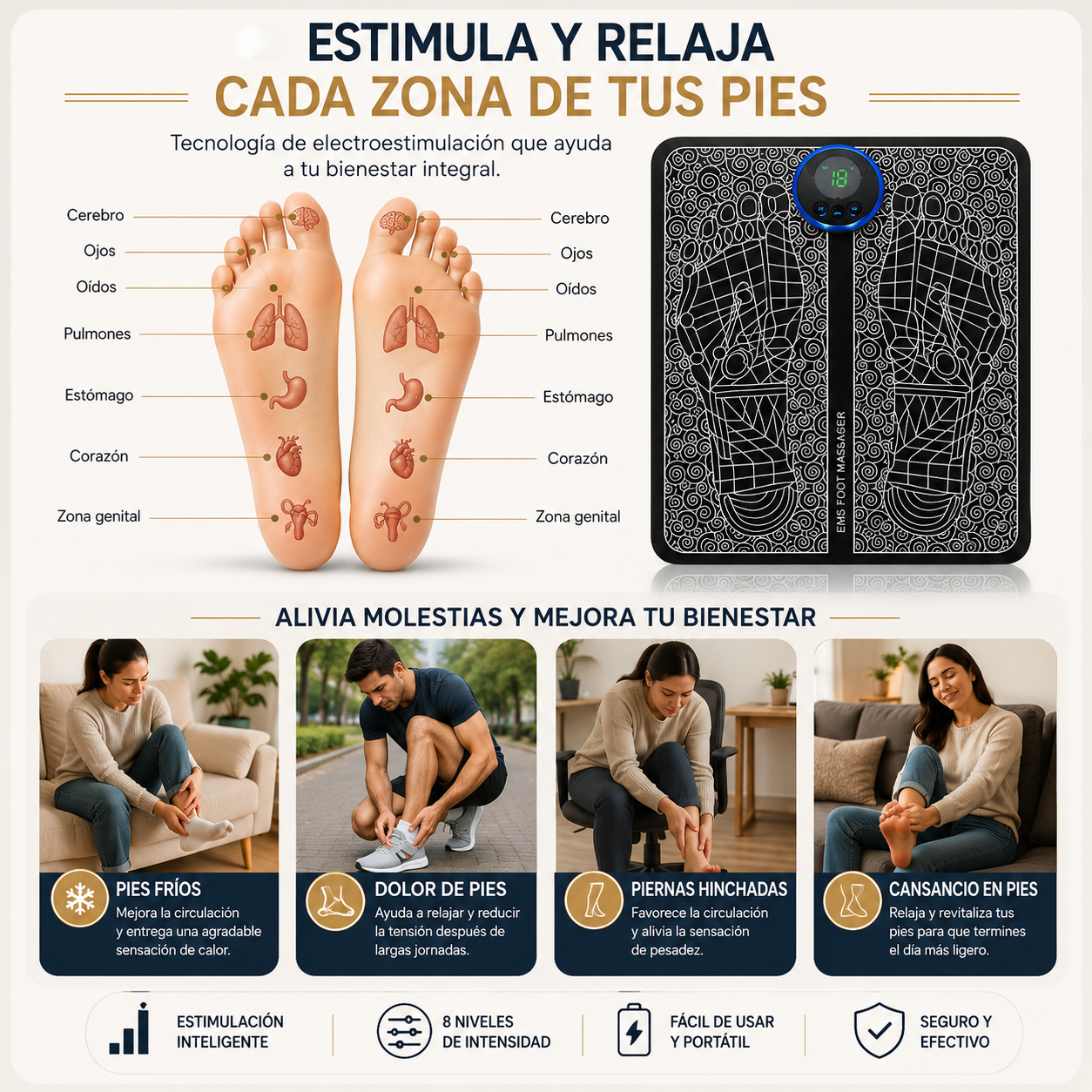 Zenya™ Relief Pack Masajeador de Pies + Masajeador de Espalda